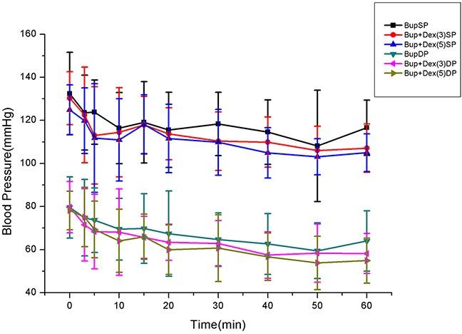 https://cdn.ncbi.nlm.nih.gov/pmc/blobs/dccb/5609945/6274adafa816/oncotarget-08-63587-g001.jpg