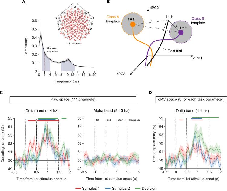 https://cdn.ncbi.nlm.nih.gov/pmc/blobs/dcd1/11260863/42e395ccfd10/gr3.jpg