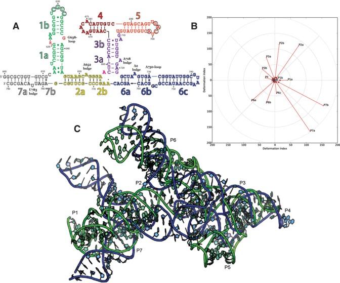 https://cdn.ncbi.nlm.nih.gov/pmc/blobs/dcd2/5393176/50af4f4ed228/655f06.jpg