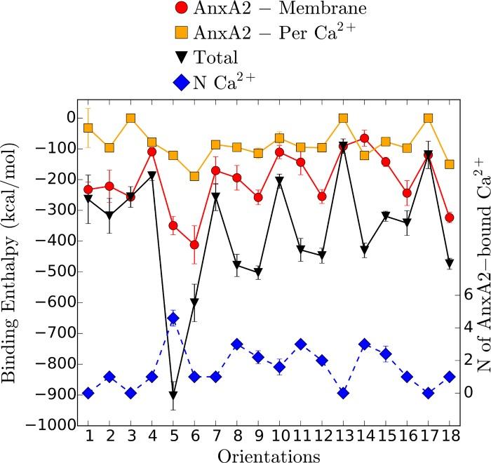 https://cdn.ncbi.nlm.nih.gov/pmc/blobs/dcd7/5609761/8576650cfd2e/pone.0185440.g003.jpg