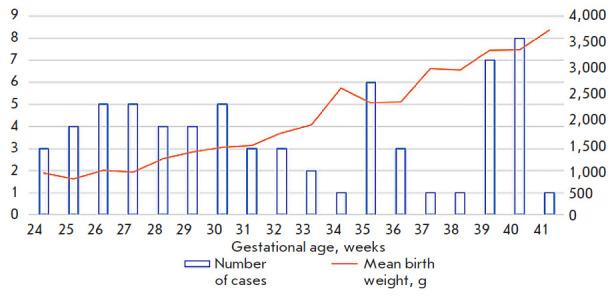 https://cdn.ncbi.nlm.nih.gov/pmc/blobs/dcd7/9013433/78191e29e387/AN20758251-14-01-101-g001.jpg