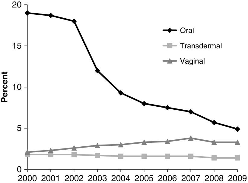 https://cdn.ncbi.nlm.nih.gov/pmc/blobs/dcd9/6390656/49e17fa99799/fig-2.jpg