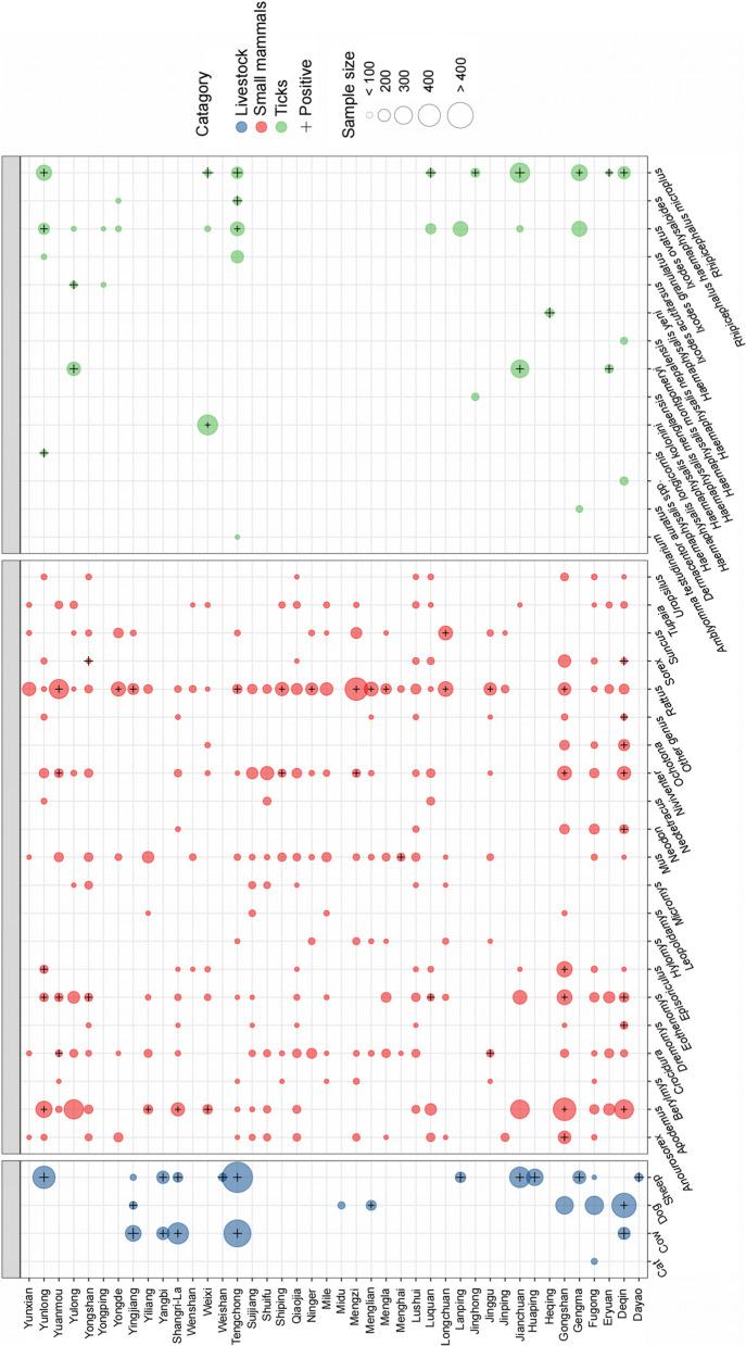 https://cdn.ncbi.nlm.nih.gov/pmc/blobs/dcde/11234784/f02b870e6cfc/40249_2024_1213_Fig1_HTML.jpg