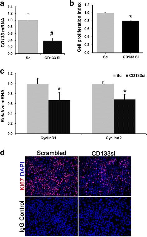https://cdn.ncbi.nlm.nih.gov/pmc/blobs/dce0/5848530/fdf129ec9197/12964_2018_222_Fig3_HTML.jpg