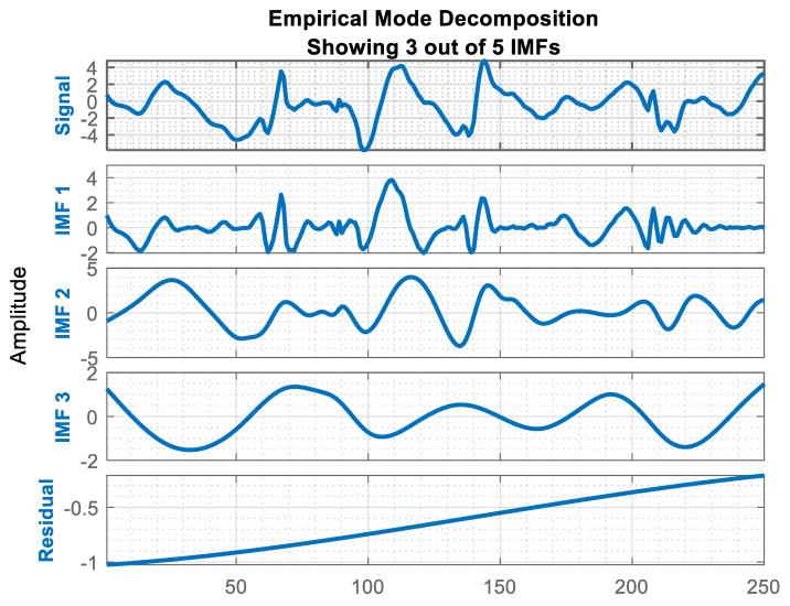 https://cdn.ncbi.nlm.nih.gov/pmc/blobs/dce3/7700540/961ffd1d45a8/sensors-20-06670-g008.jpg