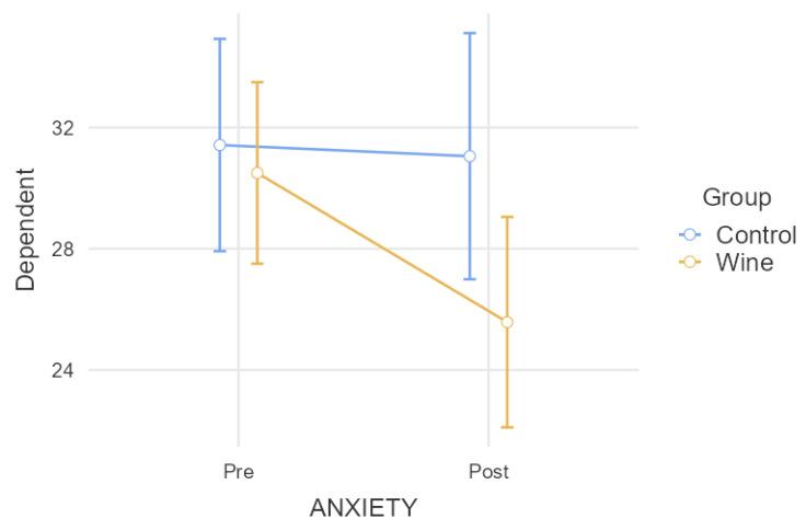 https://cdn.ncbi.nlm.nih.gov/pmc/blobs/dce6/10421395/add4f458130a/nutrients-15-03469-g005.jpg
