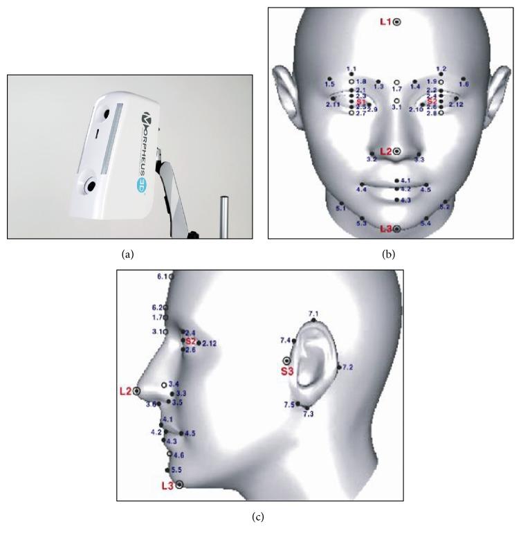 https://cdn.ncbi.nlm.nih.gov/pmc/blobs/dce6/6188596/8e3983583f94/ECAM2018-8546357.001.jpg