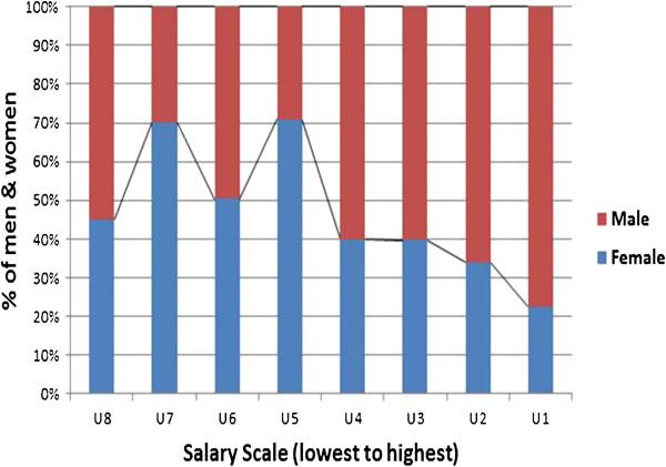 https://cdn.ncbi.nlm.nih.gov/pmc/blobs/dce8/4014750/ea09a70d95c2/1478-4491-12-25-4.jpg