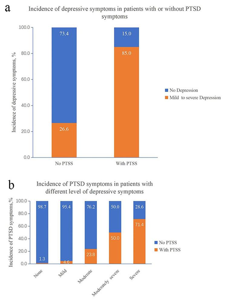 https://cdn.ncbi.nlm.nih.gov/pmc/blobs/dcea/10762958/4b9e0e88a440/12889_2023_17450_Fig1_HTML.jpg