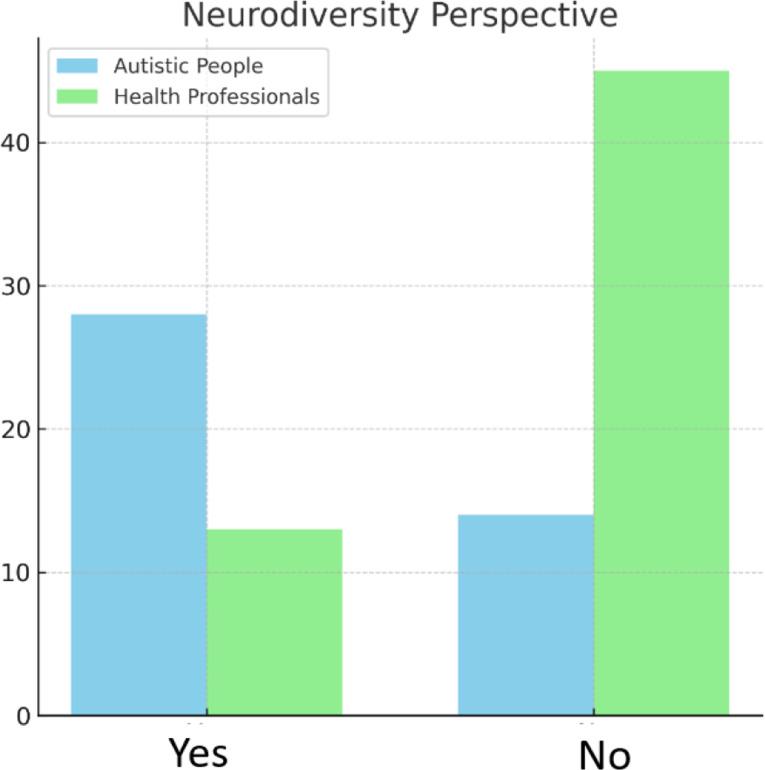https://cdn.ncbi.nlm.nih.gov/pmc/blobs/dced/11834256/eab6c79245f6/12888_2024_6374_Fig5_HTML.jpg