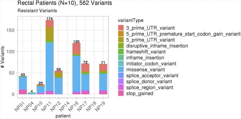 https://cdn.ncbi.nlm.nih.gov/pmc/blobs/dcf7/6745489/c239d3dade96/gr2.jpg