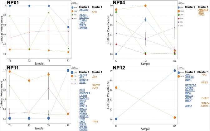 https://cdn.ncbi.nlm.nih.gov/pmc/blobs/dcf7/6745489/edcb71cd15ed/gr1.jpg