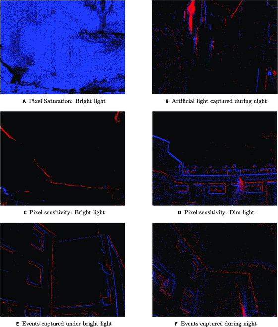 https://cdn.ncbi.nlm.nih.gov/pmc/blobs/dcf9/10981976/7bcad257f698/research.0330.fig.002.jpg