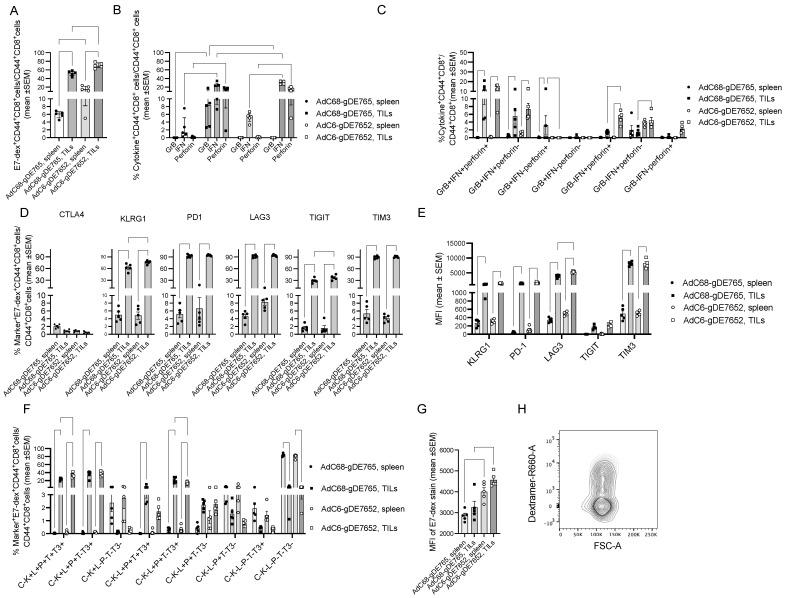 https://cdn.ncbi.nlm.nih.gov/pmc/blobs/dcfe/11209626/2be5b281eff9/vaccines-12-00616-g004.jpg