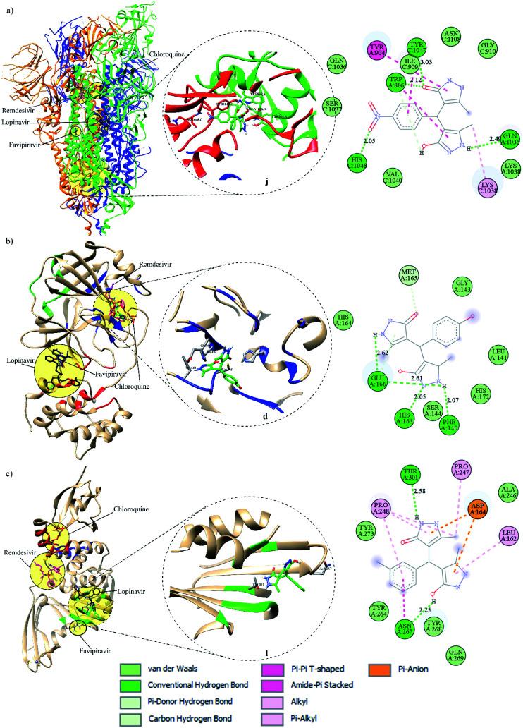 https://cdn.ncbi.nlm.nih.gov/pmc/blobs/dcfe/9136855/1d7371ca2e9f/d2ra02542f-f4.jpg