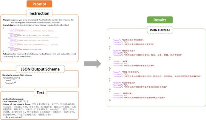 https://cdn.ncbi.nlm.nih.gov/pmc/blobs/dcff/11782766/2609af8a5704/41666_2024_178_Fig2_HTML.jpg