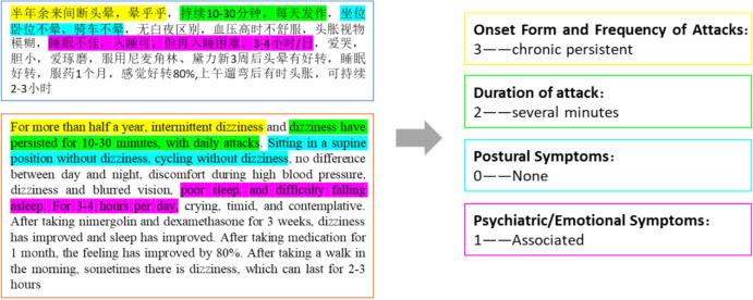 https://cdn.ncbi.nlm.nih.gov/pmc/blobs/dcff/11782766/ccff1665c00b/41666_2024_178_Fig3_HTML.jpg