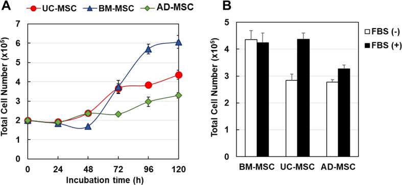 https://cdn.ncbi.nlm.nih.gov/pmc/blobs/dcff/6517796/eac84e9e83ae/gr4.jpg