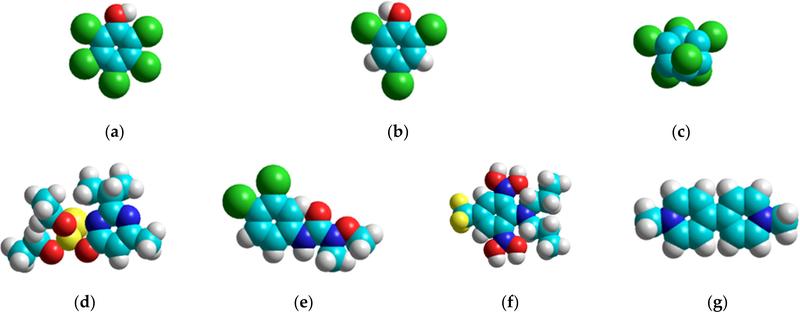 https://cdn.ncbi.nlm.nih.gov/pmc/blobs/dcff/7494192/2dc0cf2c6bcb/nihms-1068161-f0001.jpg