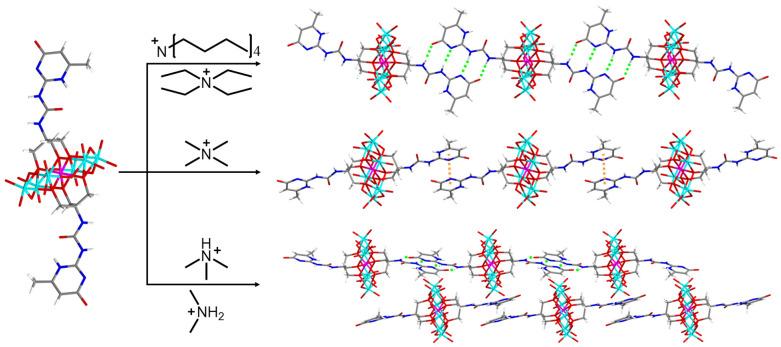https://cdn.ncbi.nlm.nih.gov/pmc/blobs/dd01/10180284/eeaa55737f86/molecules-28-03677-g006.jpg
