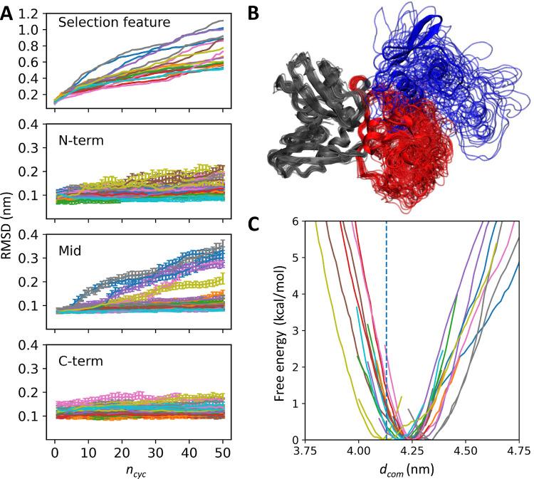 https://cdn.ncbi.nlm.nih.gov/pmc/blobs/dd07/11033871/401ddb9aeac2/jp4c01271_0004.jpg