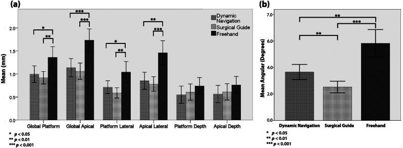https://cdn.ncbi.nlm.nih.gov/pmc/blobs/dd08/11092008/ec647770ad7e/13005_2024_433_Fig4_HTML.jpg