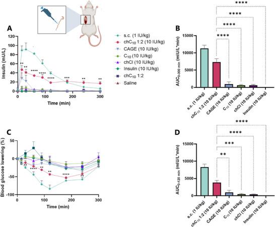 https://cdn.ncbi.nlm.nih.gov/pmc/blobs/dd0b/12333474/e35c3ceb3d73/ADHM-14-0-g001.jpg