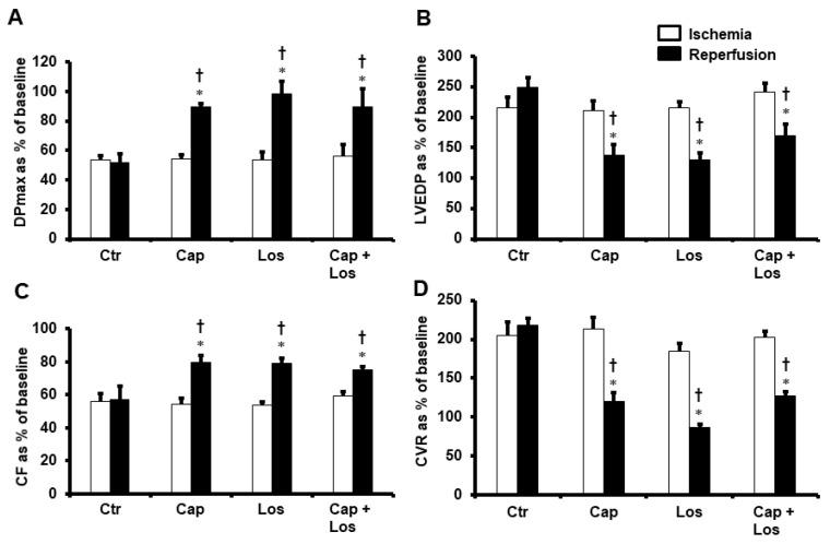 https://cdn.ncbi.nlm.nih.gov/pmc/blobs/dd11/9967344/5760851230df/pharmaceuticals-16-00238-g001a.jpg