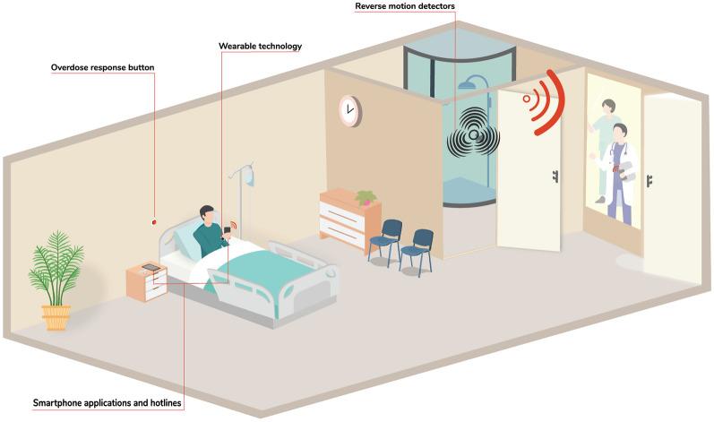 https://cdn.ncbi.nlm.nih.gov/pmc/blobs/dd13/10785401/6a0581fef3c6/13722_2023_433_Fig1_HTML.jpg