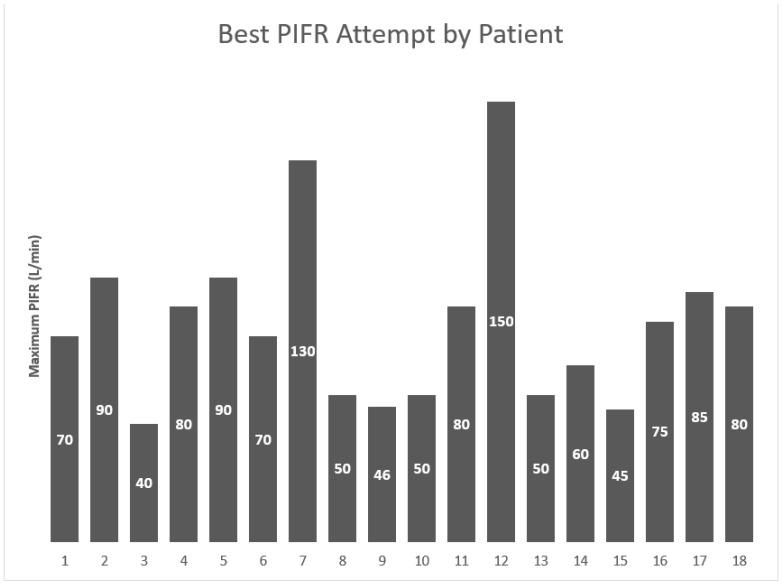 https://cdn.ncbi.nlm.nih.gov/pmc/blobs/dd16/10366912/e3c86cf23ddf/pharmacy-11-00113-g001.jpg