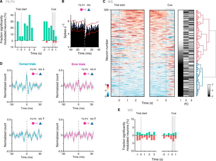 https://cdn.ncbi.nlm.nih.gov/pmc/blobs/dd16/4715187/a012ba3b89d5/figs3.jpg