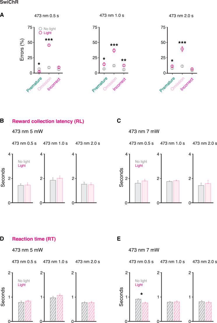 https://cdn.ncbi.nlm.nih.gov/pmc/blobs/dd16/4715187/df15fc25bcb4/figs6.jpg