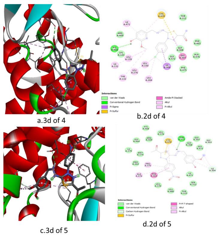 https://cdn.ncbi.nlm.nih.gov/pmc/blobs/dd18/9182183/287a6e0f9cdb/molecules-27-03613-g012.jpg