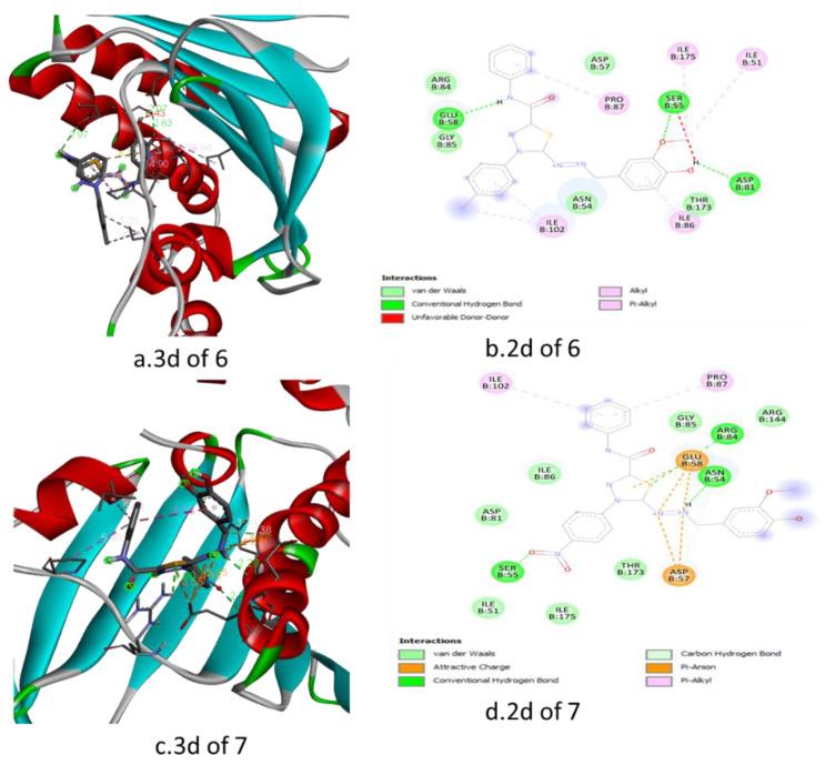 https://cdn.ncbi.nlm.nih.gov/pmc/blobs/dd18/9182183/a65cb8a2832d/molecules-27-03613-g009.jpg