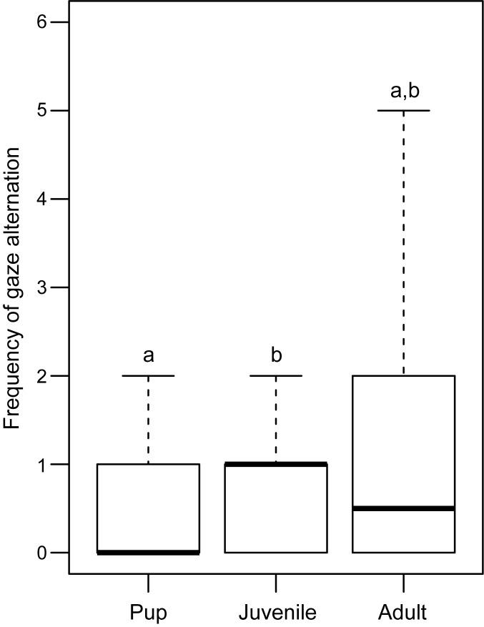 https://cdn.ncbi.nlm.nih.gov/pmc/blobs/dd1e/5513426/c310431d1731/pone.0180643.g004.jpg