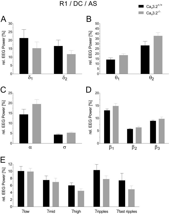 https://cdn.ncbi.nlm.nih.gov/pmc/blobs/dd21/7806756/56ffabeb6549/41598_2020_79763_Fig6_HTML.jpg