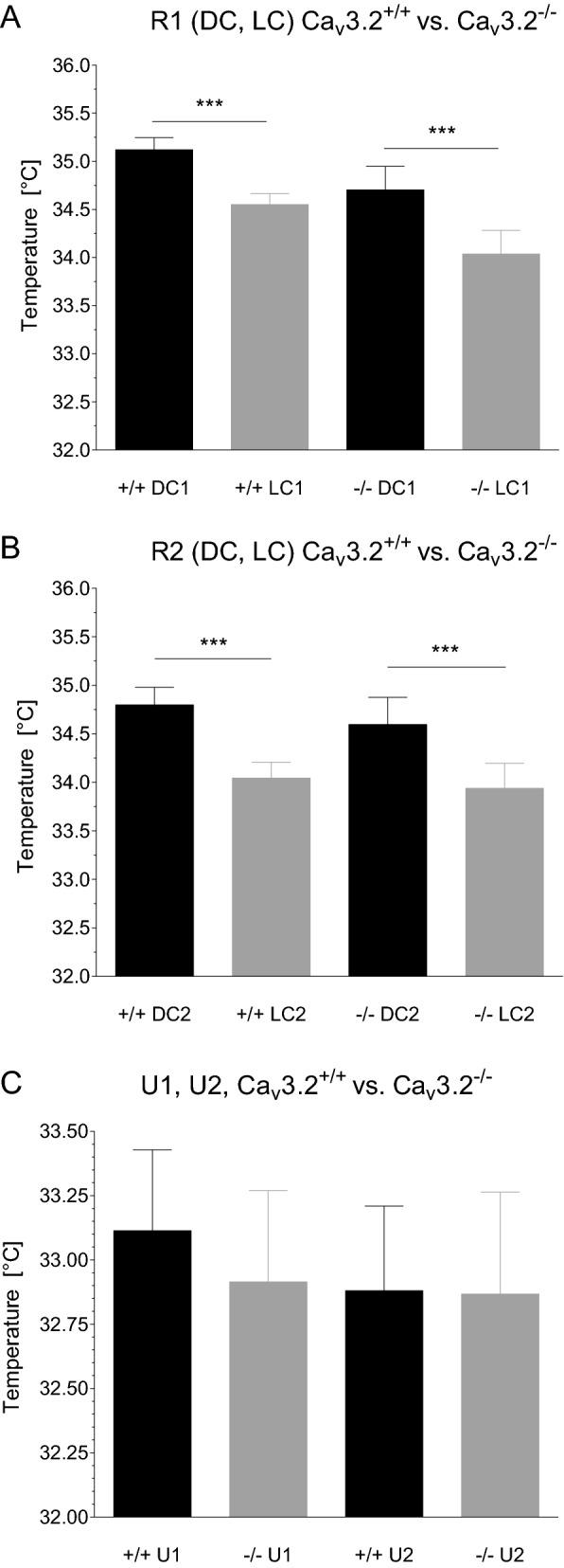 https://cdn.ncbi.nlm.nih.gov/pmc/blobs/dd21/7806756/a3630dc04075/41598_2020_79763_Fig3_HTML.jpg