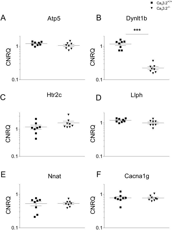 https://cdn.ncbi.nlm.nih.gov/pmc/blobs/dd21/7806756/ca60ab3a2c5e/41598_2020_79763_Fig10a_HTML.jpg