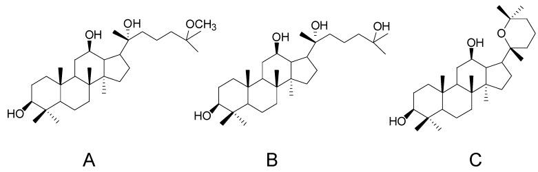 https://cdn.ncbi.nlm.nih.gov/pmc/blobs/dd28/6278399/9d0b7c38b5da/molecules-23-03021-g001.jpg