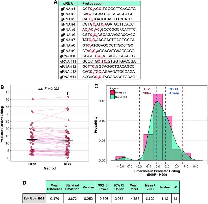 https://cdn.ncbi.nlm.nih.gov/pmc/blobs/dd29/6694769/40d5285c9f24/fig-5.jpg