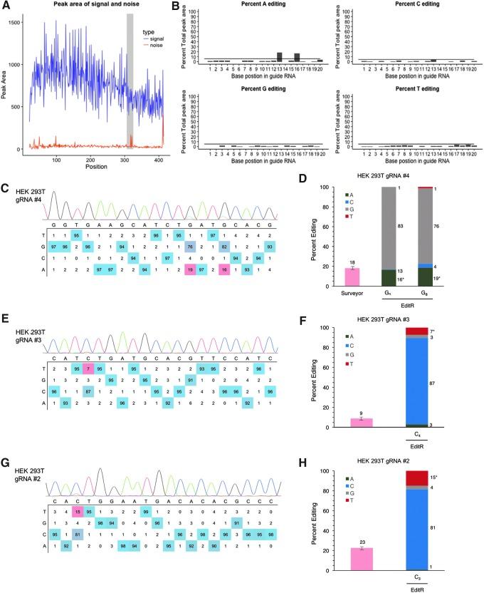 https://cdn.ncbi.nlm.nih.gov/pmc/blobs/dd29/6694769/b8364dcbd9a8/fig-3.jpg