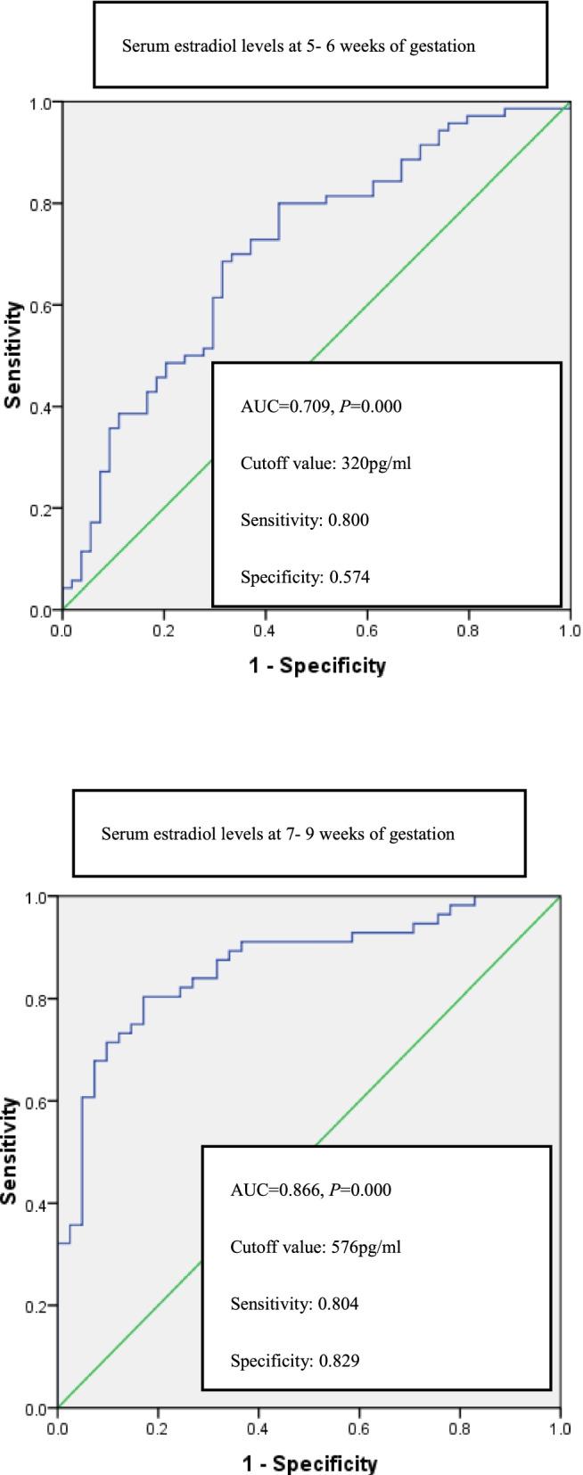 https://cdn.ncbi.nlm.nih.gov/pmc/blobs/dd29/8832762/1234dbd7392e/12884_2021_4158_Fig2_HTML.jpg