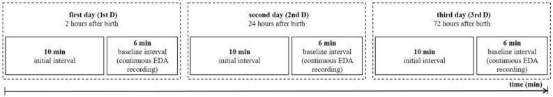 https://cdn.ncbi.nlm.nih.gov/pmc/blobs/dd2d/8947523/92386ce929a0/entropy-24-00422-g001.jpg