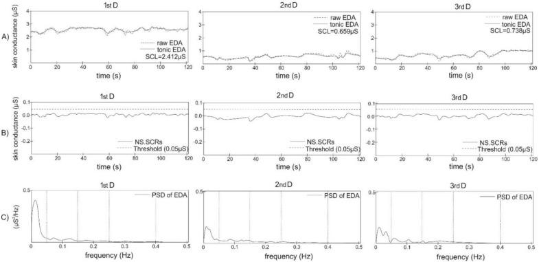 https://cdn.ncbi.nlm.nih.gov/pmc/blobs/dd2d/8947523/d1634e86dd9f/entropy-24-00422-g002.jpg