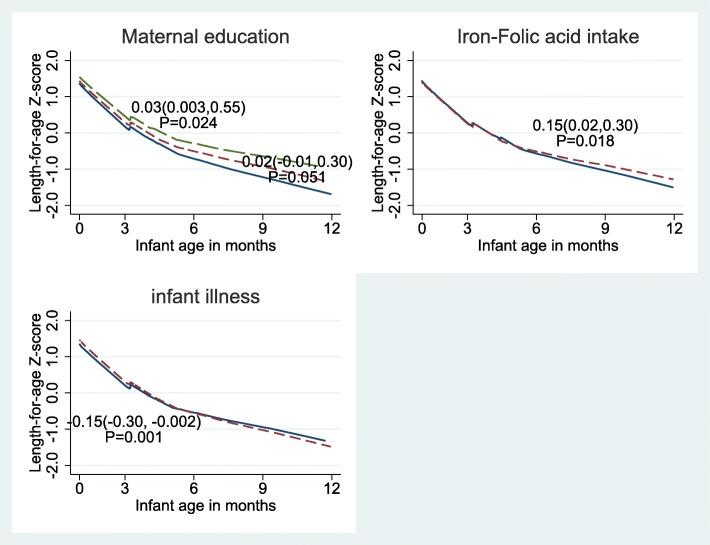https://cdn.ncbi.nlm.nih.gov/pmc/blobs/dd2e/6806577/c96878a9812a/12937_2019_448_Fig3_HTML.jpg