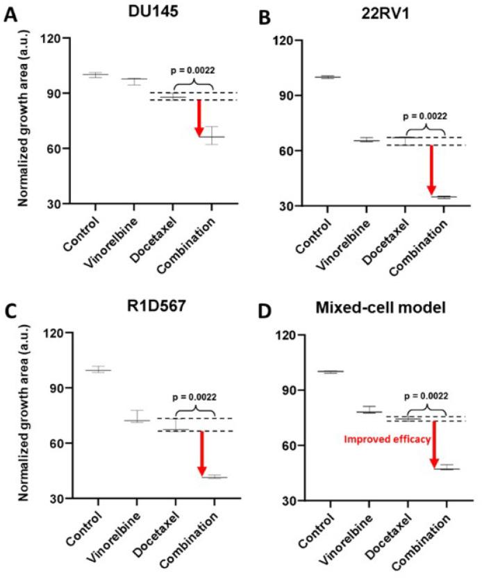 https://cdn.ncbi.nlm.nih.gov/pmc/blobs/dd32/12136230/5d5611a18bdc/nihpp-rs6590535v1-f0004.jpg