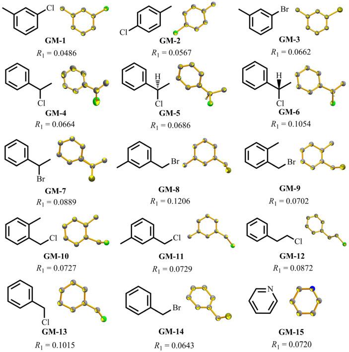 https://cdn.ncbi.nlm.nih.gov/pmc/blobs/dd3b/11173633/873af40efb61/molecules-29-02523-g002.jpg