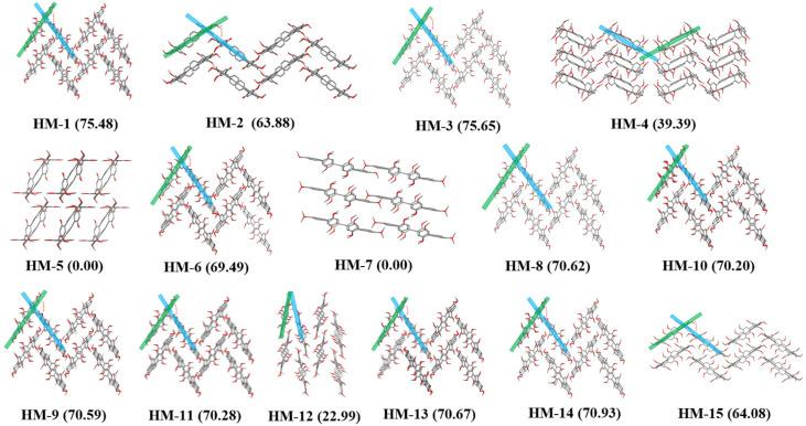 https://cdn.ncbi.nlm.nih.gov/pmc/blobs/dd3b/11173633/fa0b53c48d2a/molecules-29-02523-g006.jpg