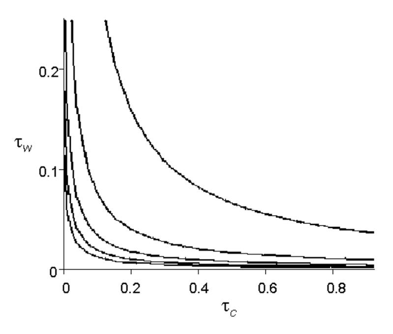 https://cdn.ncbi.nlm.nih.gov/pmc/blobs/dd3d/3369603/b3a45437bd1b/02-0188-F4.jpg