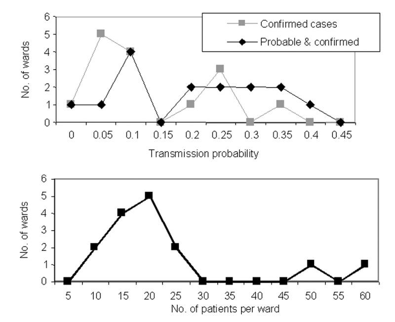 https://cdn.ncbi.nlm.nih.gov/pmc/blobs/dd3d/3369603/d081412d1550/02-0188-F8.jpg